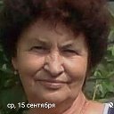 Валентина Богунова