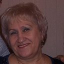 Тамара Нефедова
