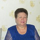 Татьяна Коткова (Калашникова)