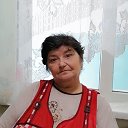 Ольга Сапожникова