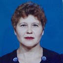 Елена Колесникова-Колокольцева