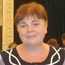 Светлана Бондарь -Негурица