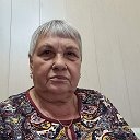 Флюра Авзалова