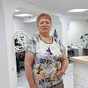 Елена Митиогло(Балычева)