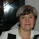 Sveta Wawilcenko-Норова