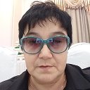 Роза Атаева