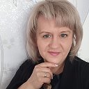 Татьяна Желукевич