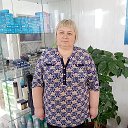 Оксана Логинова (Молокова)
