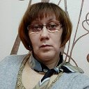 Светлана Молозина