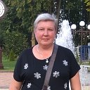 Елена Коначенкова