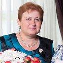 Светлана Инжуватова(Соколова)