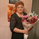 Антонина (Тюрина) Шлокова