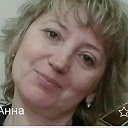 Анна Малышева