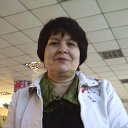 ИРИНА ЧЕРЕЗОВА(ЮМАШЕВА)