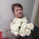 Людмила Шахно Глинская