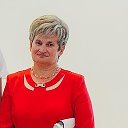 Казимира Челядко (Маликовская)