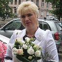 Светлана Боякина (Коляго)