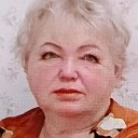 Людмила Ларионова