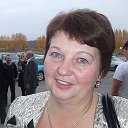 Ирина Банных (Кряталова)