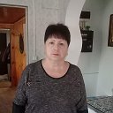 Валентина Борисова(Скороход)