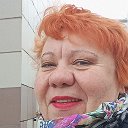 Ирина Пойтова