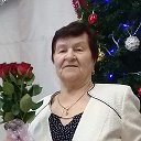 Маргарита Николаевна Худякова