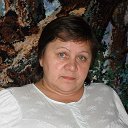 Ирина Сенченкова (Талай)
