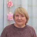 Людмила Маляревич (Личидова)