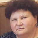Людмила Закотнова (Клочкова)