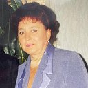 Людмила Соловьева