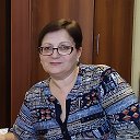 Светлана Демиденко (Шарапова)