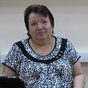 Ольга Королёва (Цывочка)