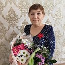 Людмила Кузовкина 