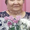 Альбина Исакаева