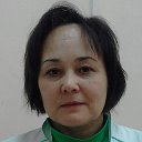 Лена Павлова