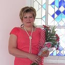 Марина Гурина (Абрамова)