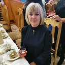 Ирина Щорс (Пунченко)