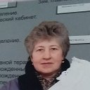 Надежда Куликова
