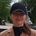 Оксана Потелещенко (Саган)