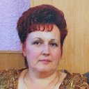 Наталия Спиридонова (Белова)