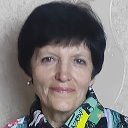 Валентина Титко