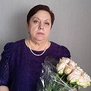 Татьяна Игнашина (Чернышова)
