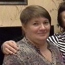 Татьяна Ковалевская (Долгова)