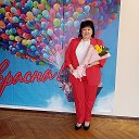 Жанна Имомова (Имангазиева)