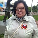 Татьяна Гаврилюк (Симоненко)