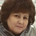 Ирина Синчинова