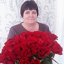 Ольга Маршанкина