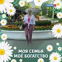 Анжелика Гилязова (Денисенко)