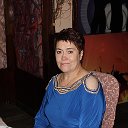 Елена Пулькач