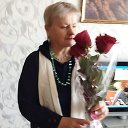 Татьяна Атаева (Цыганкова)